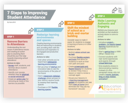 7 Steps to Improving Student Attendance Infographic